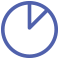 80 percent of funding goes toward programs pie chart icon