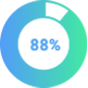 88 percent