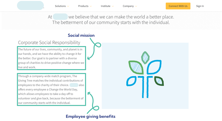 CSR page example